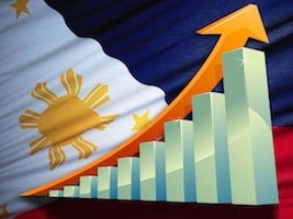 Philippine economy growing
