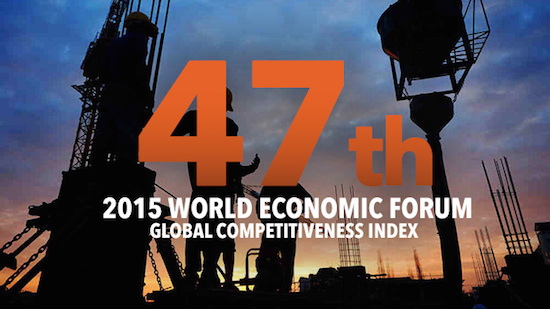 47th World Economic Forum