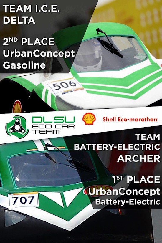 DLSU Eco car teams