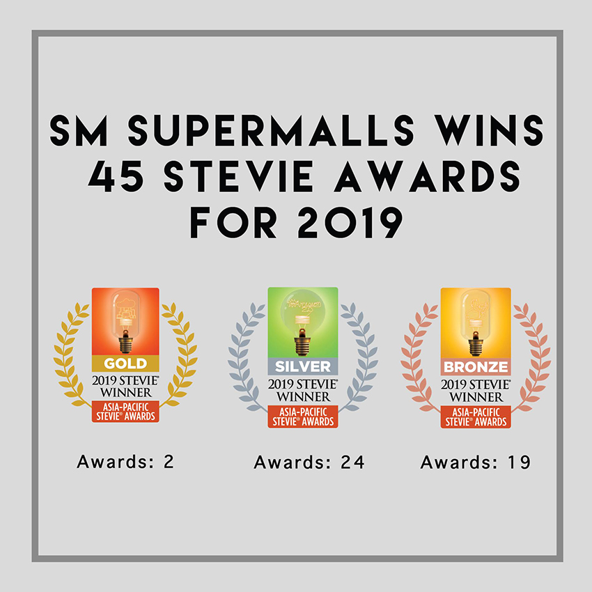 SM Supermalls Awards