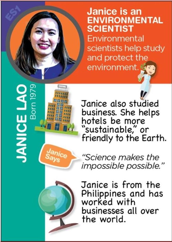 Janice Lao trading cards