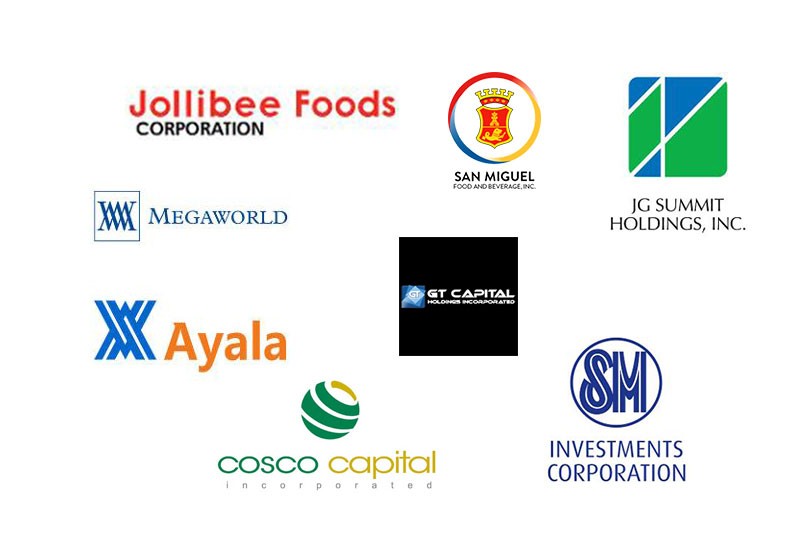 Filipino companies Forbes best