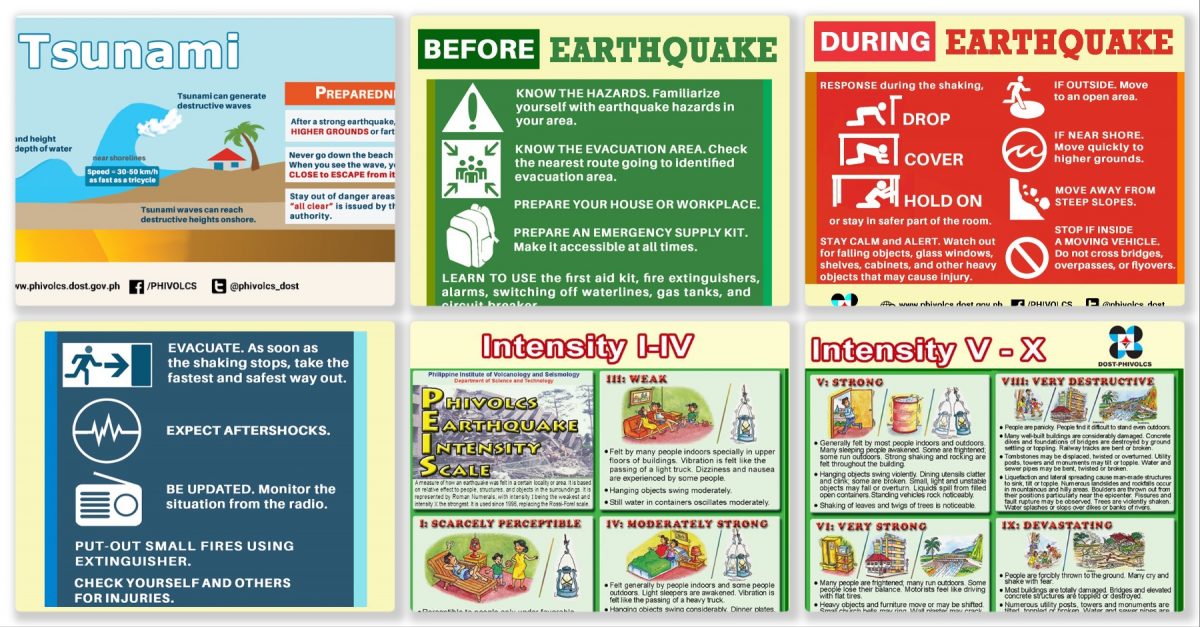 Philippines World Tsunami Awareness