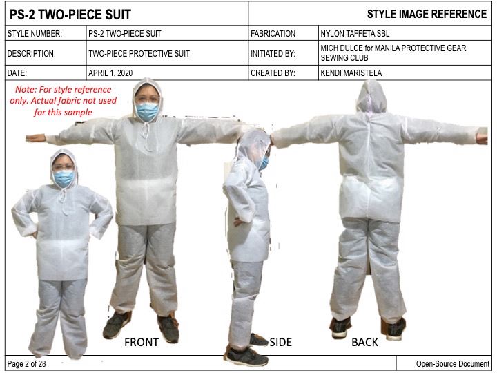 Mich Dulce PPE suits design