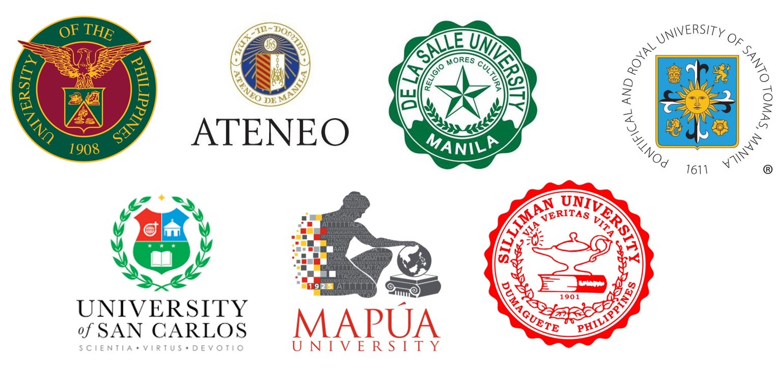 Philippine universities Asian Rankings