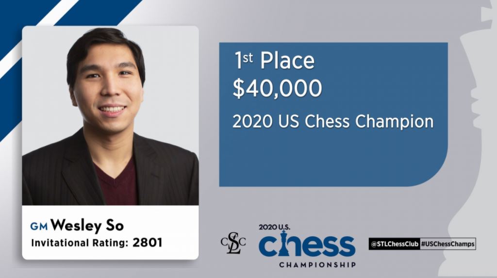 Wesley So Chess Championship