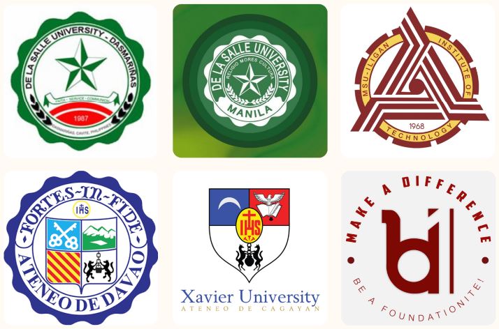 Philippine University GreenMetric World University