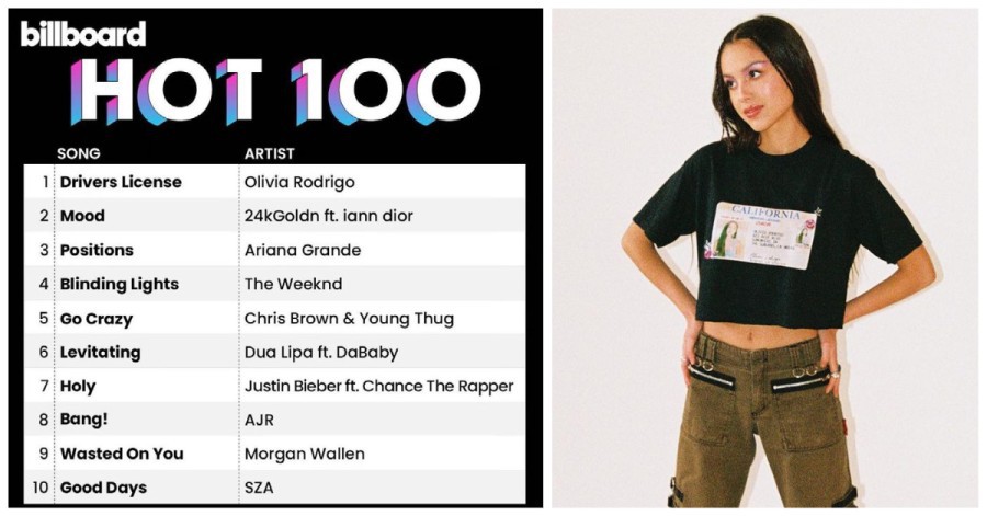 Hot 100 No 1 Debuts: Complete List – Billboard