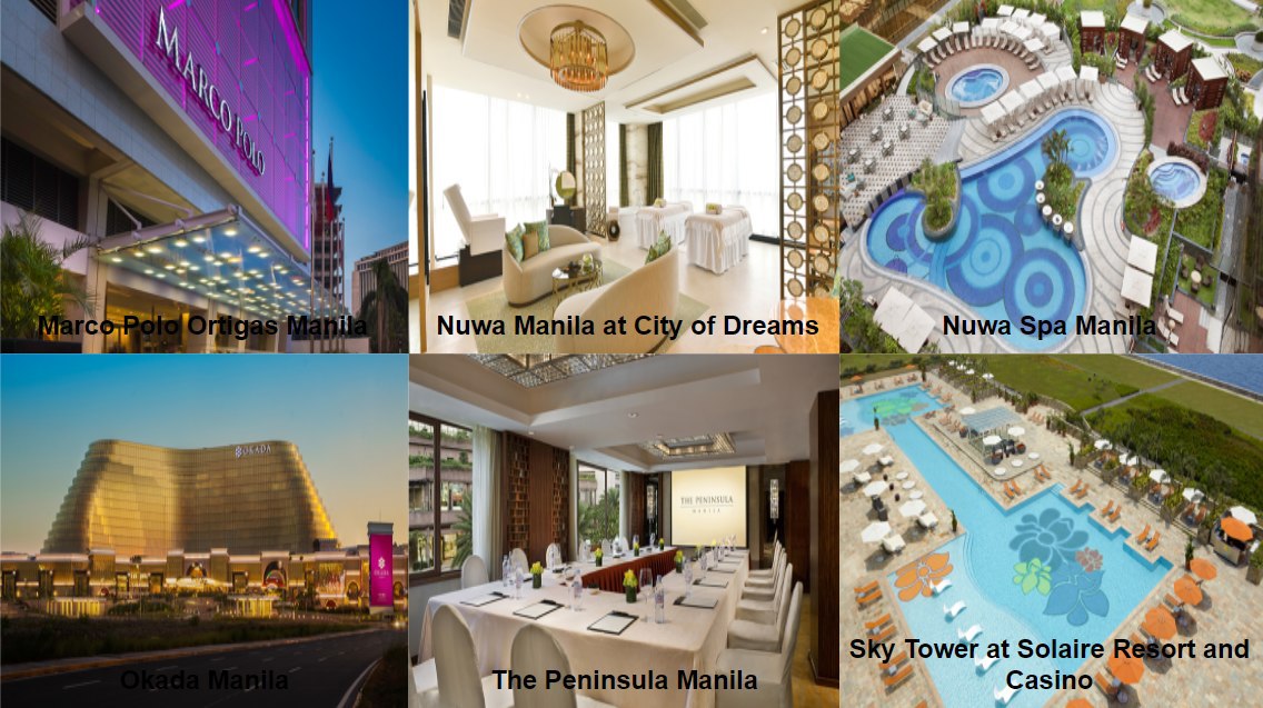Philippine Forbes Travel Guide 2021