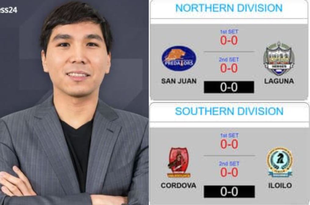 Wesley So Cup Northern, Southern 