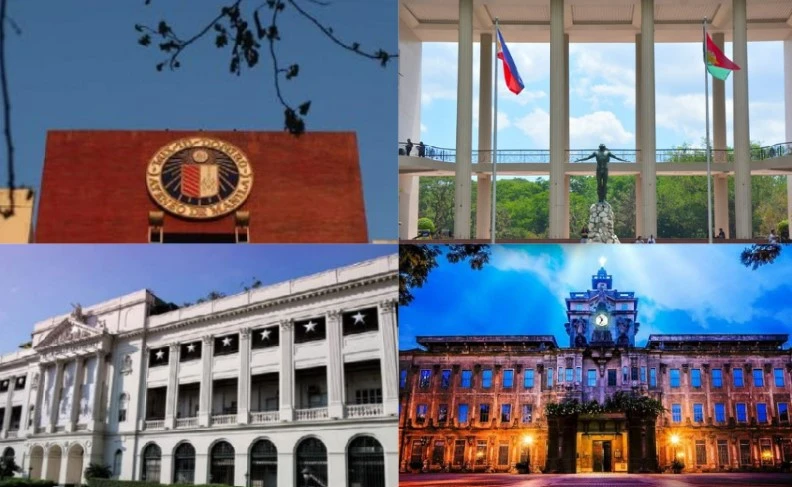 Philippine Universities Times Higher Education World Rankings