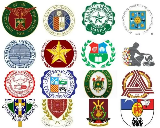 Philippine Universities QS Asia University Rankings