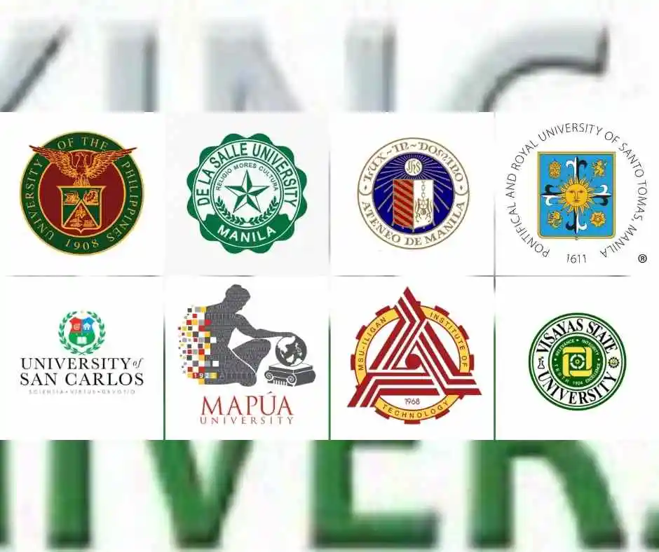 The Philippines' Universities Webometrics 
